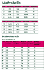Papierschnittmuster Kleid NIEKE Damen Fadenk�fer