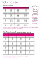 Papierschnittmuster Longjacket Damen NALA Fadenk�fer