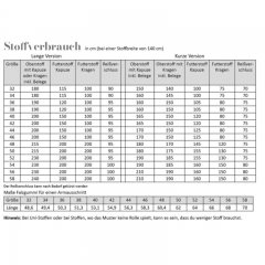 Papierschnittmuster Weste Damen Fadenk�fer