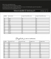 Papierschnittmuster Weste NOELLE Kibadoo