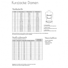 Papierschnittmuster Damen Kurzjacke Fadenk�fer