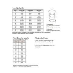 Papierschnittmuster Kleid Easy Damen Fadenk�fer
