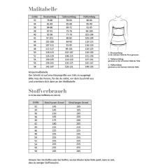 Papierschnittmuster Kleid Vivi Damen Fadenk�fer