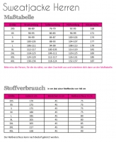 Papierschnittmuster Sweatjacke Herren Fadenk�fer