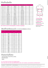 Papierschnittmuster Kleid Amelie Damen Fadenk�fer