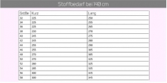 Schnittmuster Shacket Damen GLORIA ki-ba-doo