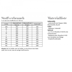 Papierschnittmuster MANTEL MIKA HERREN Fadenk�fer