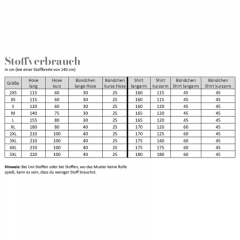 Papierschnittmuster SCHLAFANZUG HERREN Fadenk�fer