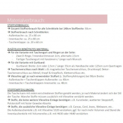 Papierschnittmuster Handtasche COVETA Lillesol&Pelle No