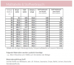 Papierschnittmuster Sommerbluse "Lavina" Lillesol women No. 72