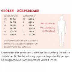 Papierschnittmuster FRAU SONIA Badeanzug Schnittreif
