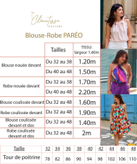Papierschnittmuster Neckholder-Bluse Kleid PAREO - Clematisse Pattern
