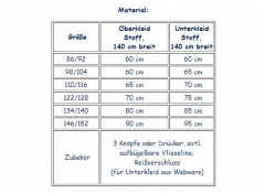 Schnittmuster Doppelkleid Arwen Farbenmix